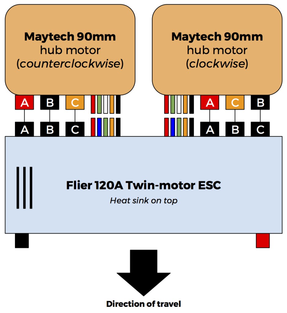 Wiring Maytech Hub Motor to Flier Twin ESC