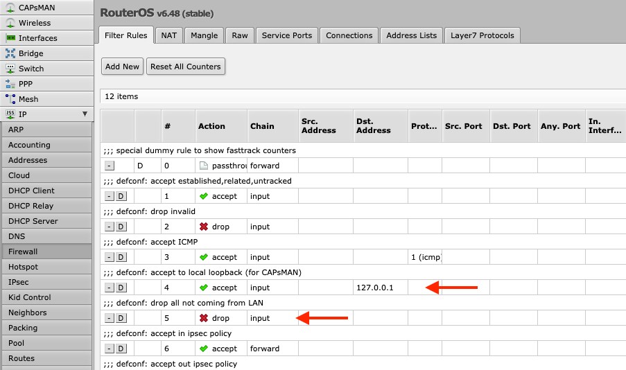 Default firewall rules for the Mikrotik Home Mesh quick-set or profile